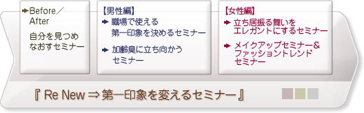 Re New ۂςZ~i[